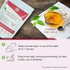 Fallopian Tube Cleanse Tea