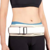 Sacro Synphysis Belt