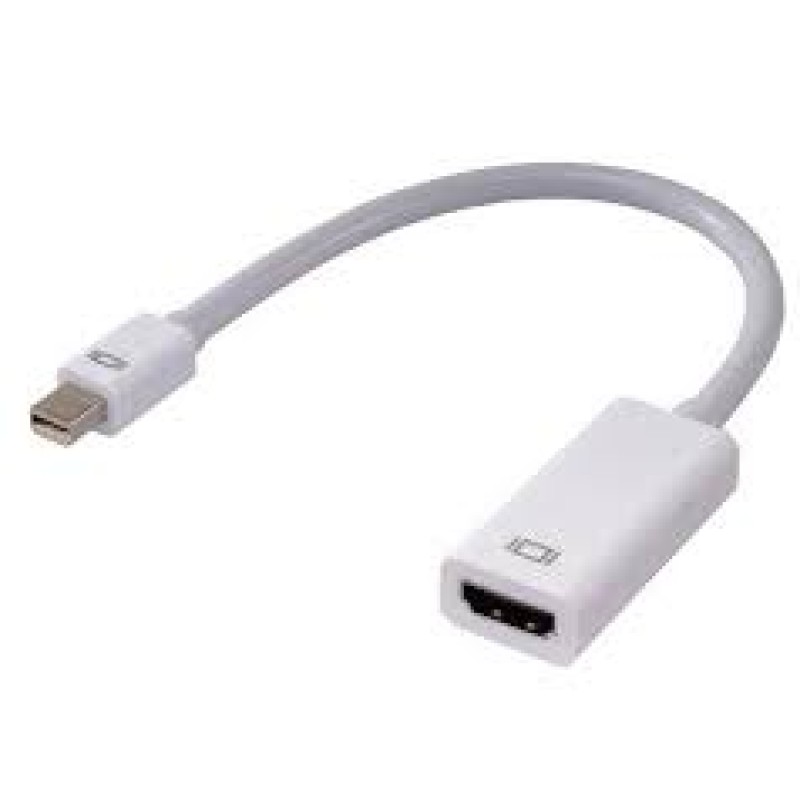 MINI DISPLAY PORT THUNDERBOLT TO HDMI ADAPTER